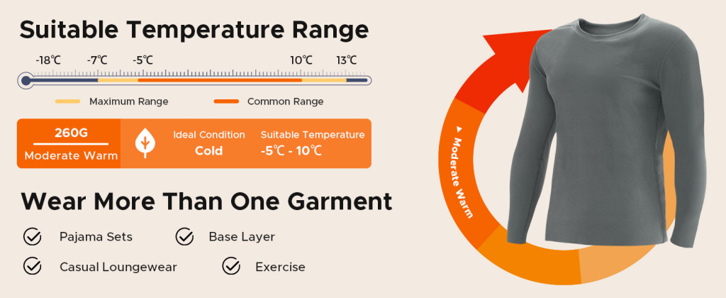 Discover the ultimate solution to staying warm this winter with our in-depth review of the Men's Thermal Underwear Set. Learn about its comfort, warmth, durability, and customer experiences to make an informed choice for your winter wardrobe